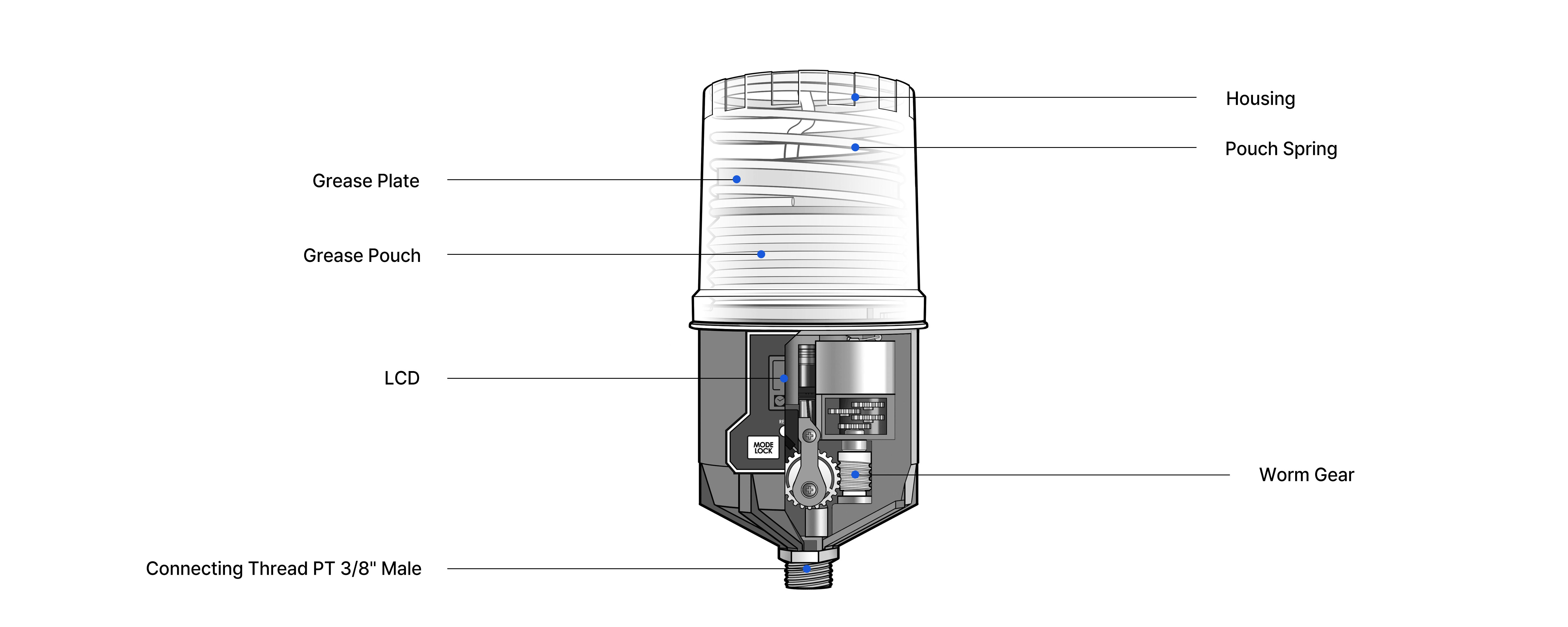 Cross-section
