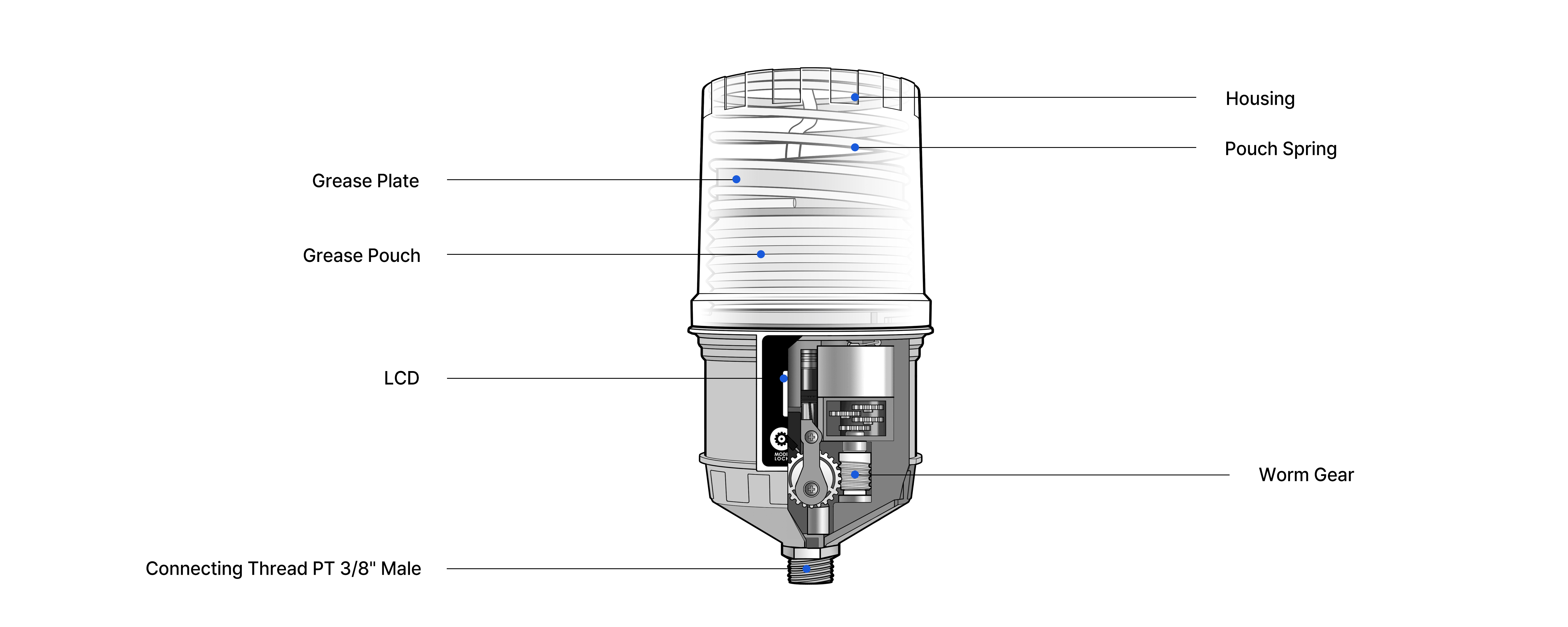 Cross-section
